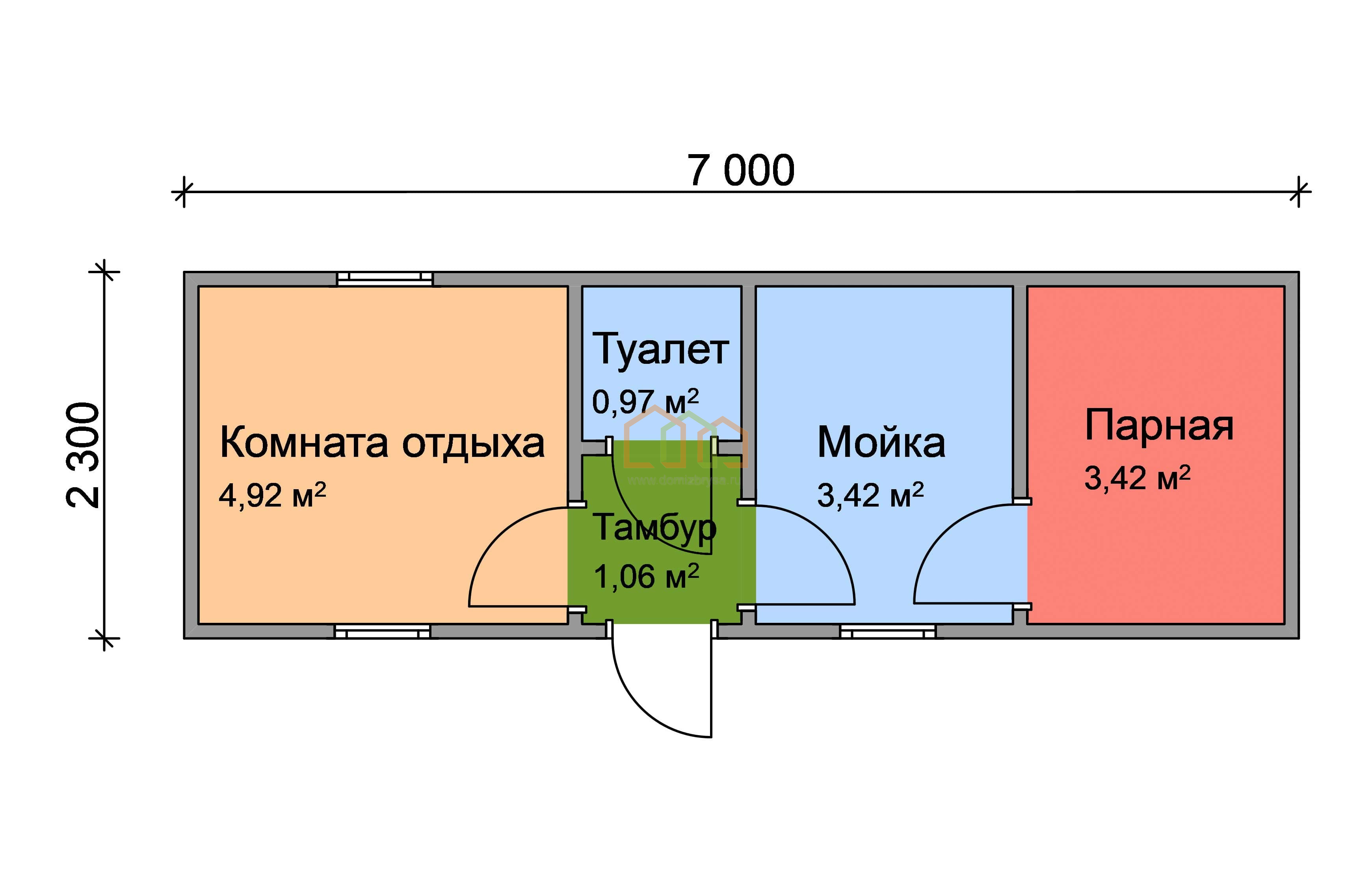 Перевозная баня из бруса 7х2,3 Площадь: 16.1 м² в готовом виде за 375000  под ключ в Сергиевом Посаде